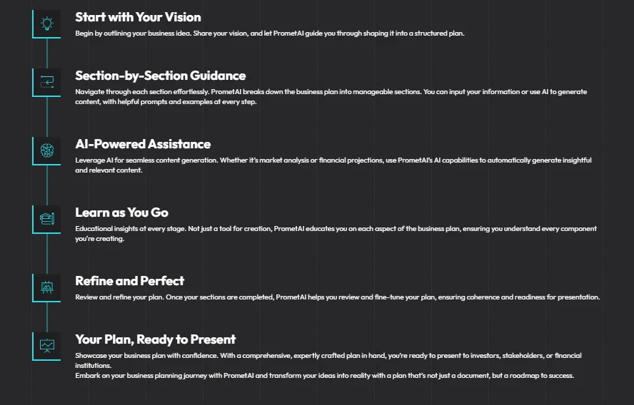PrometAI - Ai business plan generators