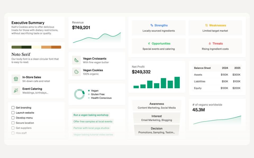 VentureKit - Ai Business Plan Generators