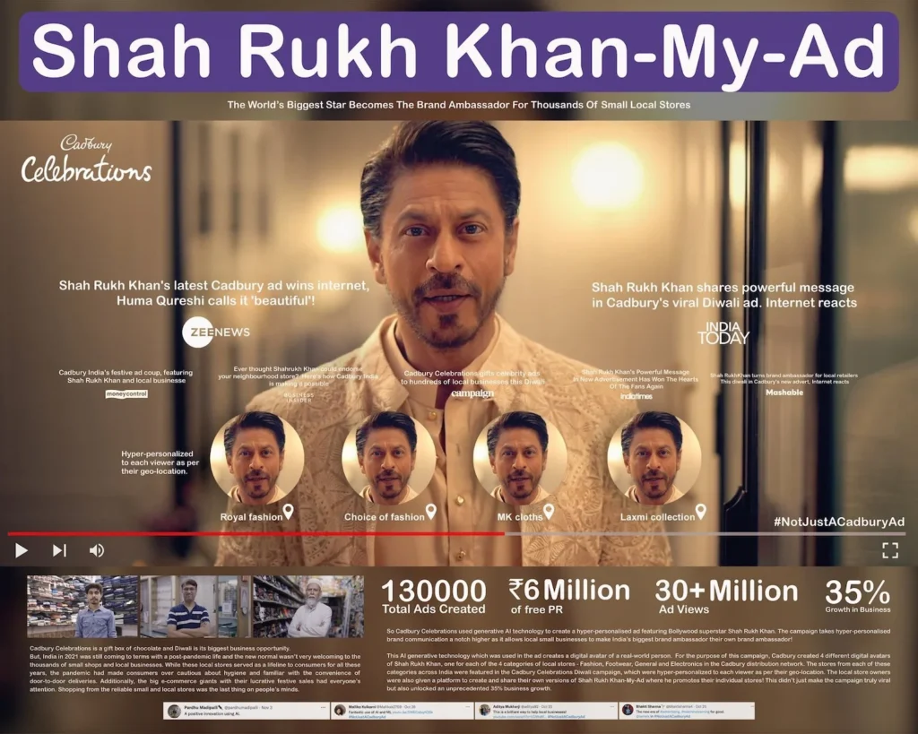 Cadbury India Shah Rukh Khan Campaign – Generative AI