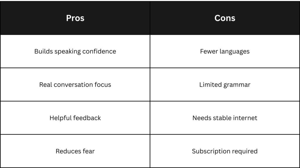 Pros-Cons