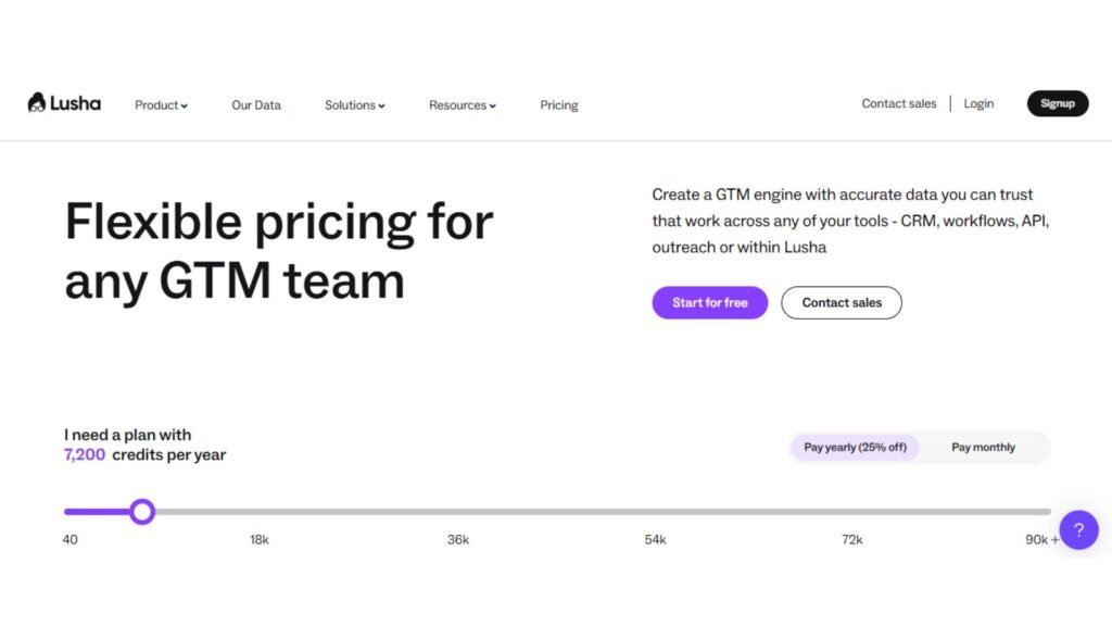Lusha - Best AI Lead Generation Tools