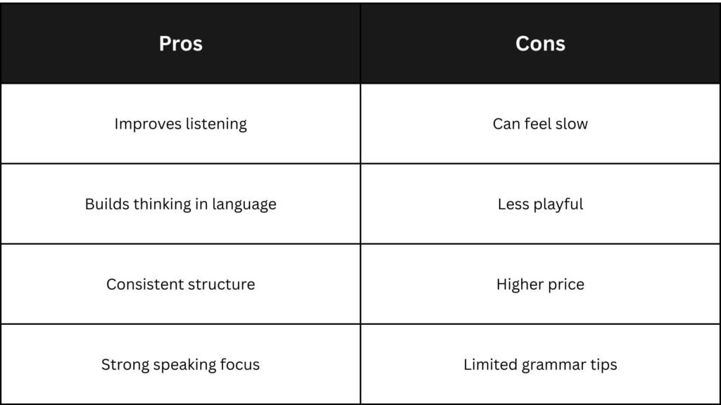 Pros-Cons