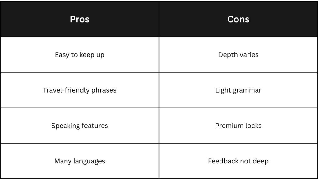 Pros-Cons