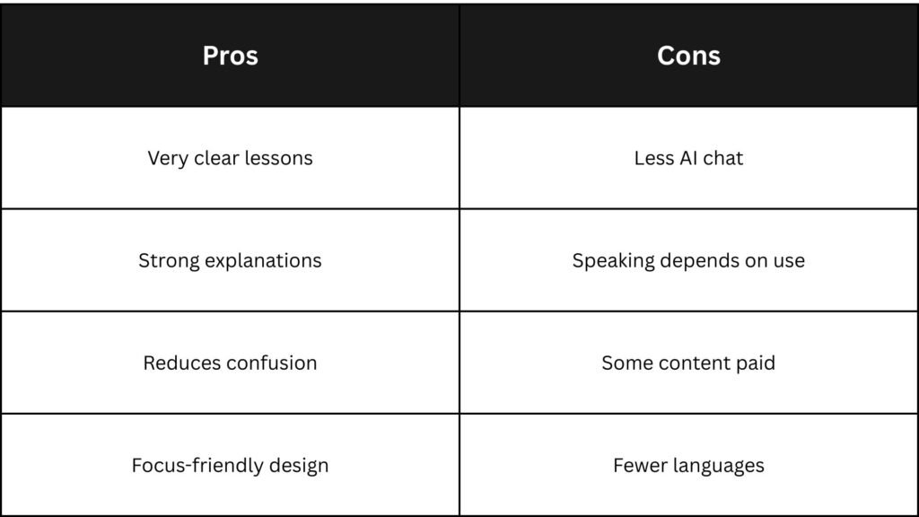 Pros-Cons