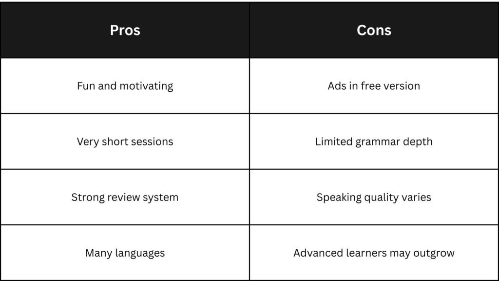 Pros-Cons