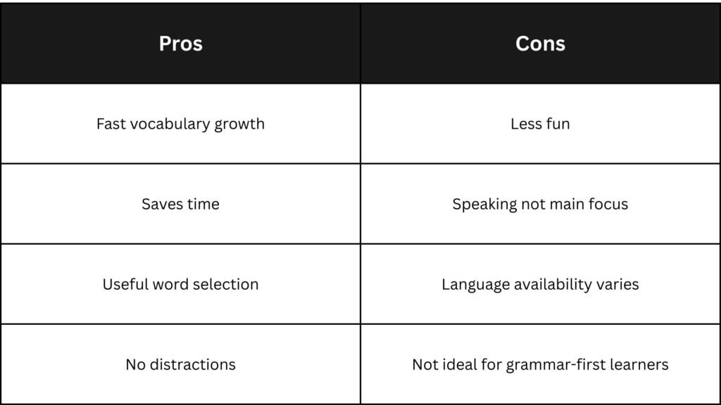 Pros-Cons