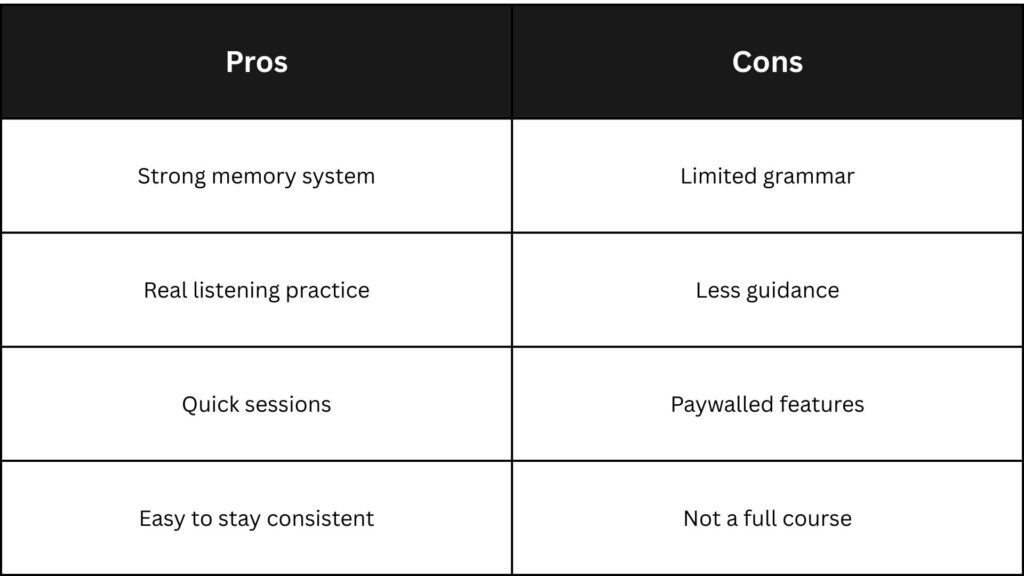 Pros-Cons