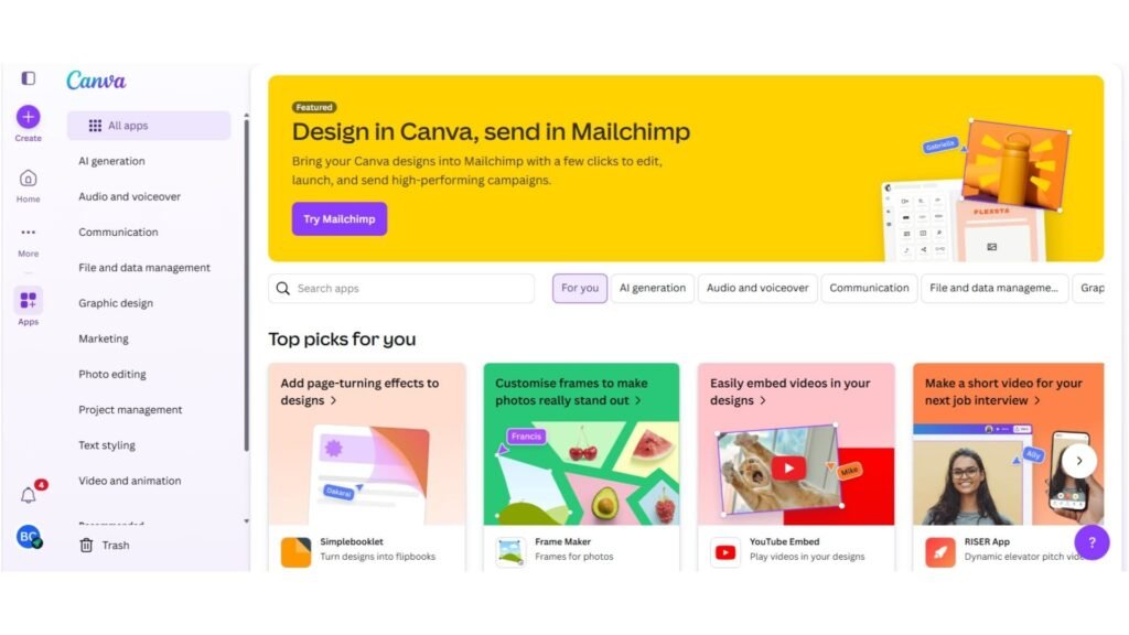 Canva Product Photography